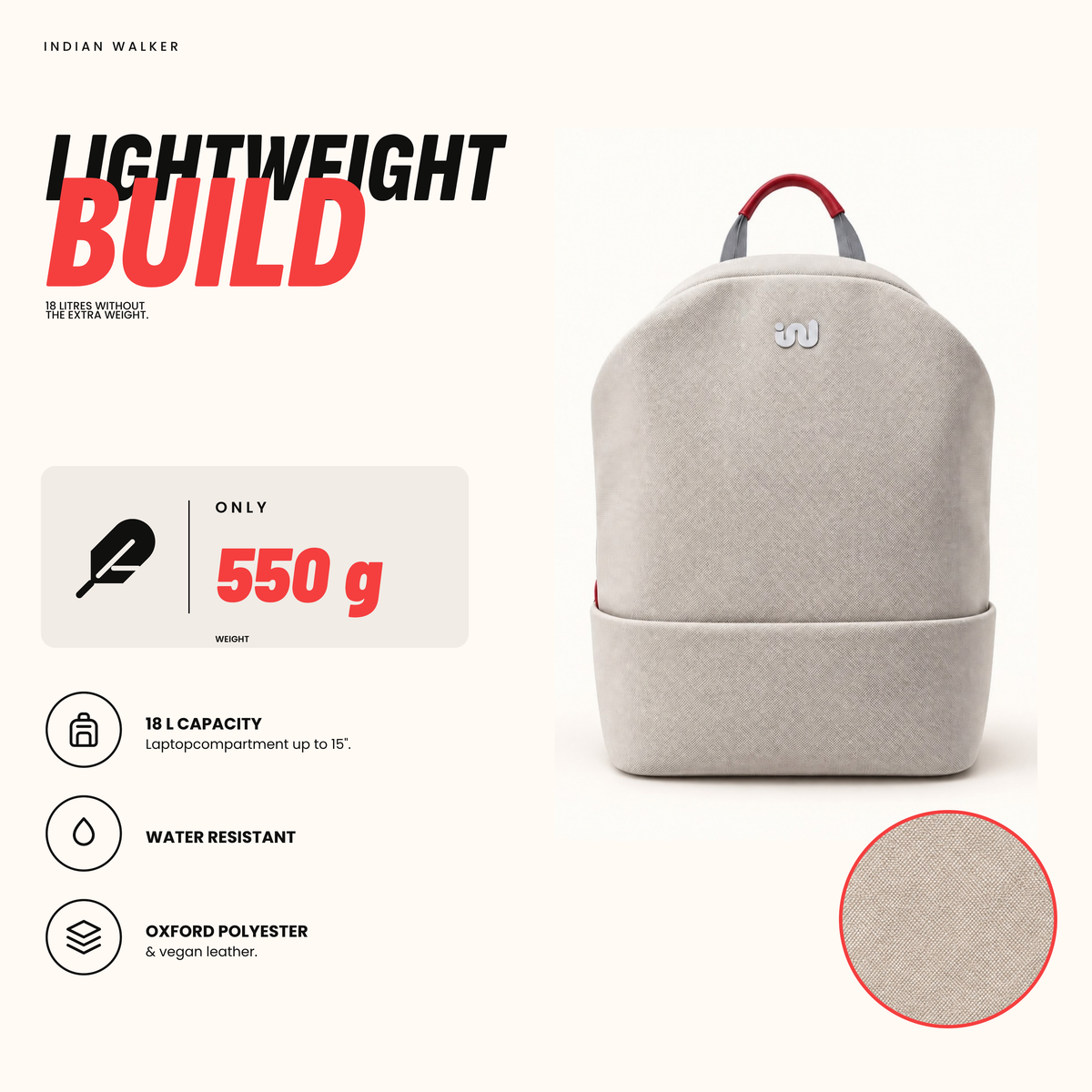 RISE 18L Laptop Backpack for Men & Women – Fits 15 Laptop