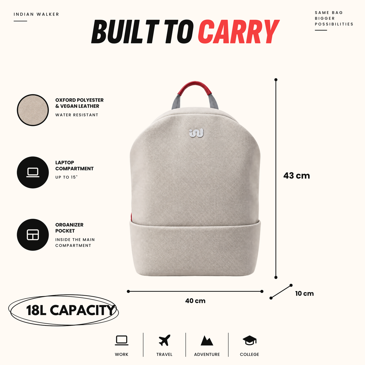 RISE 18L Laptop Backpack for Men & Women – Fits 15 Laptop