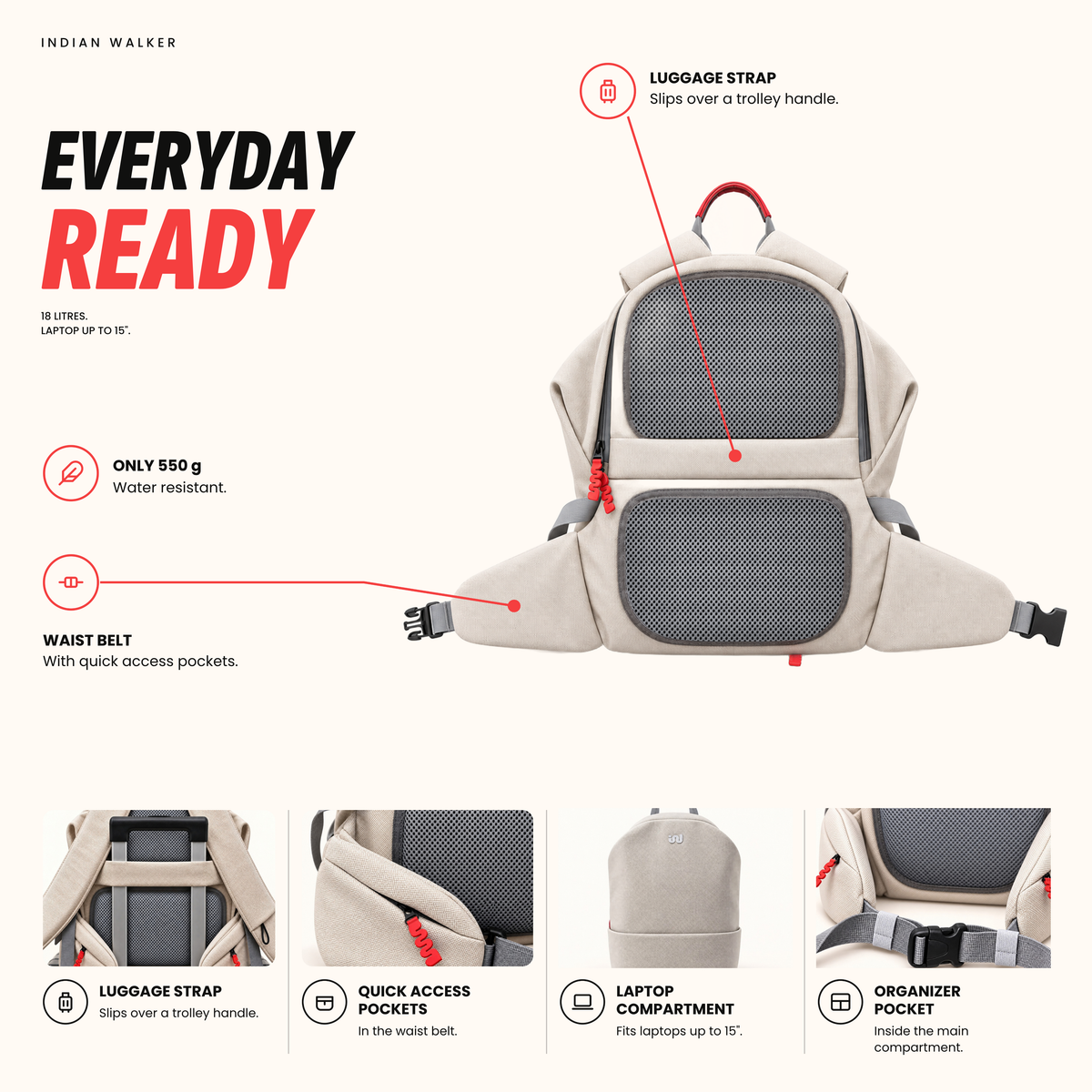 RISE 18L Laptop Backpack for Men & Women – Fits 15 Laptop