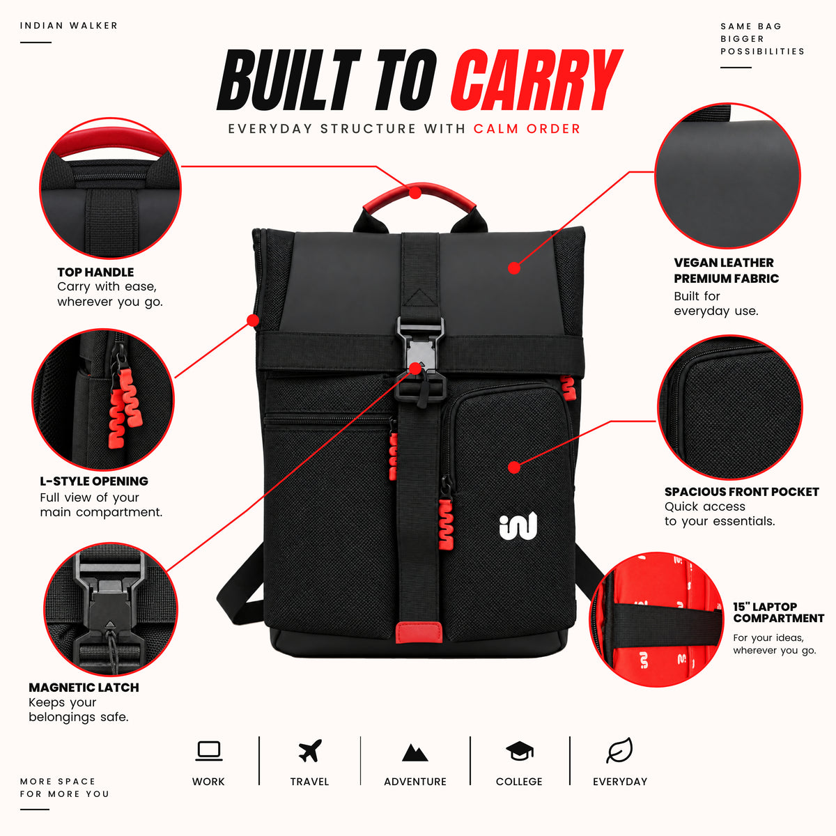 CHARGE 30L Laptop Unisex Backpack – Fits 16.5 Laptop