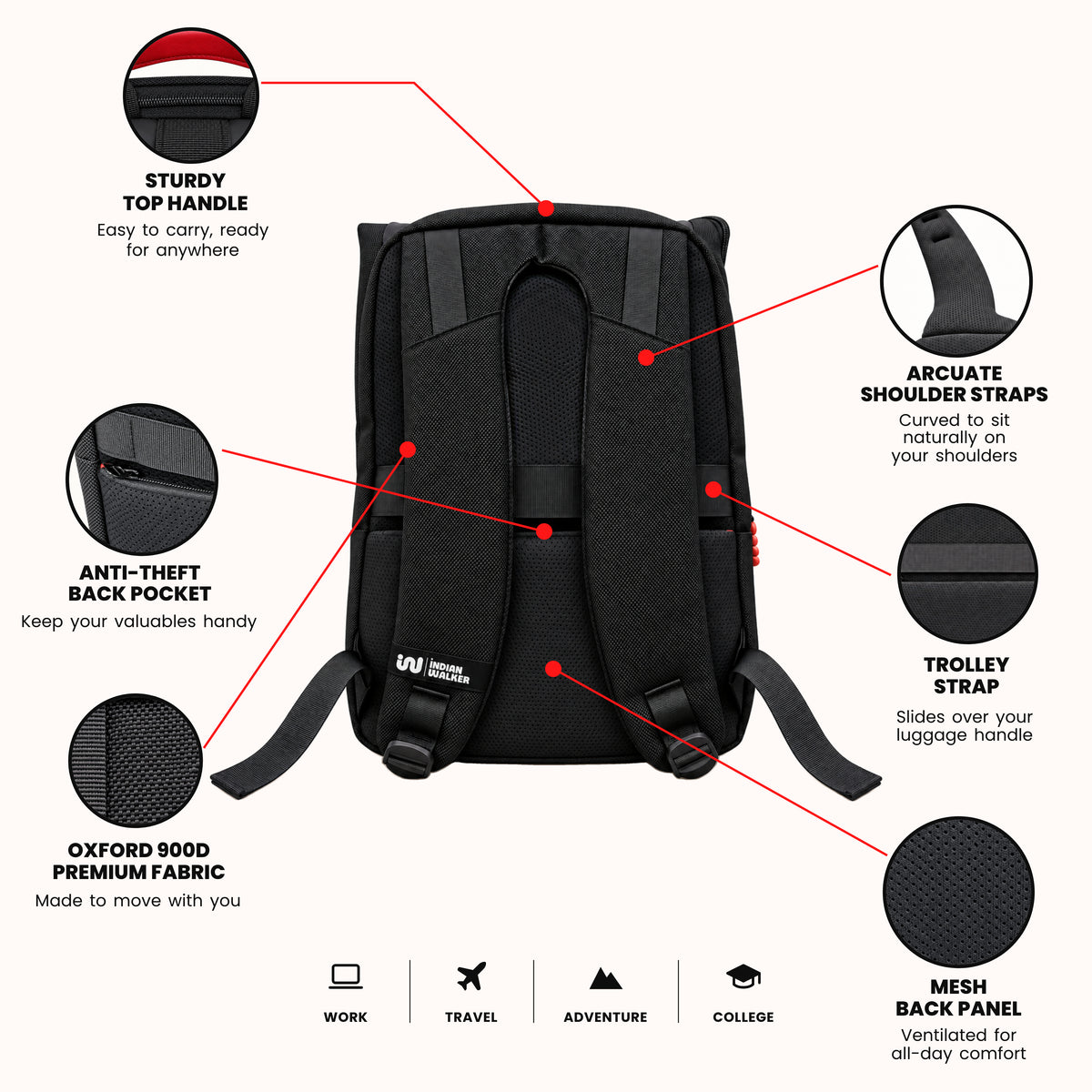 CHARGE 30L Laptop Unisex Backpack – Fits 16.5 Laptop