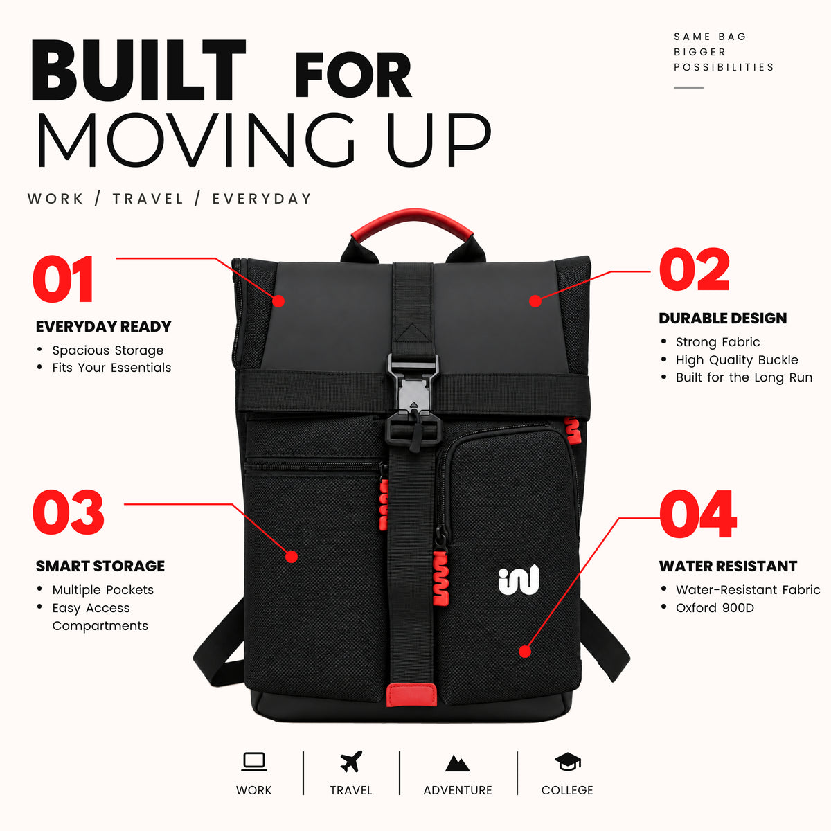 CHARGE 30L Laptop Unisex Backpack – Fits 16.5 Laptop